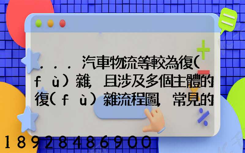...汽車物流等較為復(fù)雜,且涉及多個主體的復(fù)雜流程圖,常見的處理技巧包括...