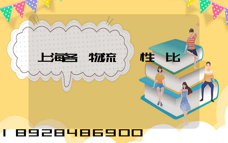 上海各種物流運輸性價比