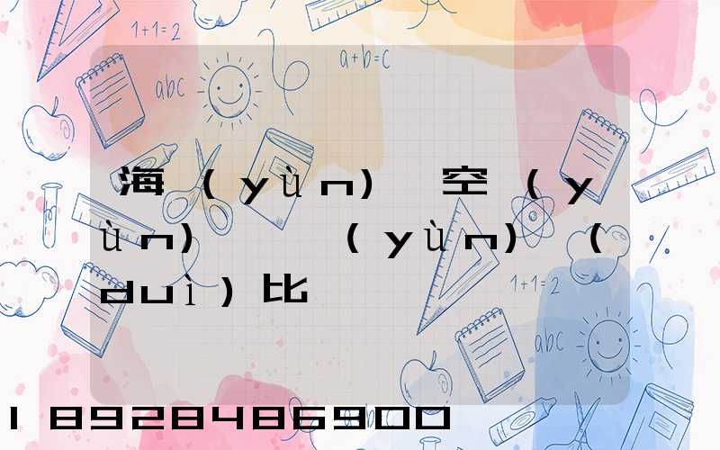 海運(yùn),空運(yùn),陸運(yùn)對(duì)比