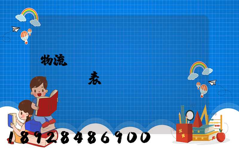 物流運(yùn)輸資質(zhì)表