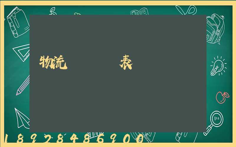 物流運輸資質表