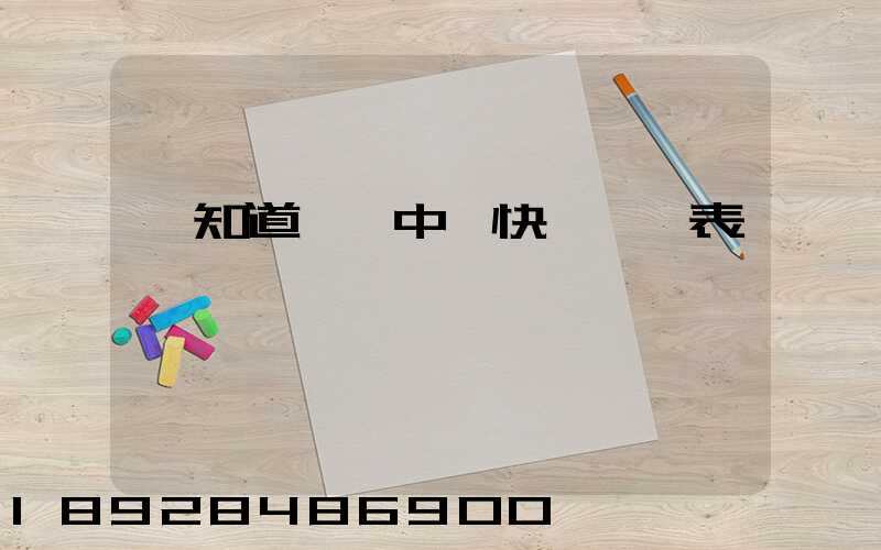 誰知道義務中鐵快運資費表